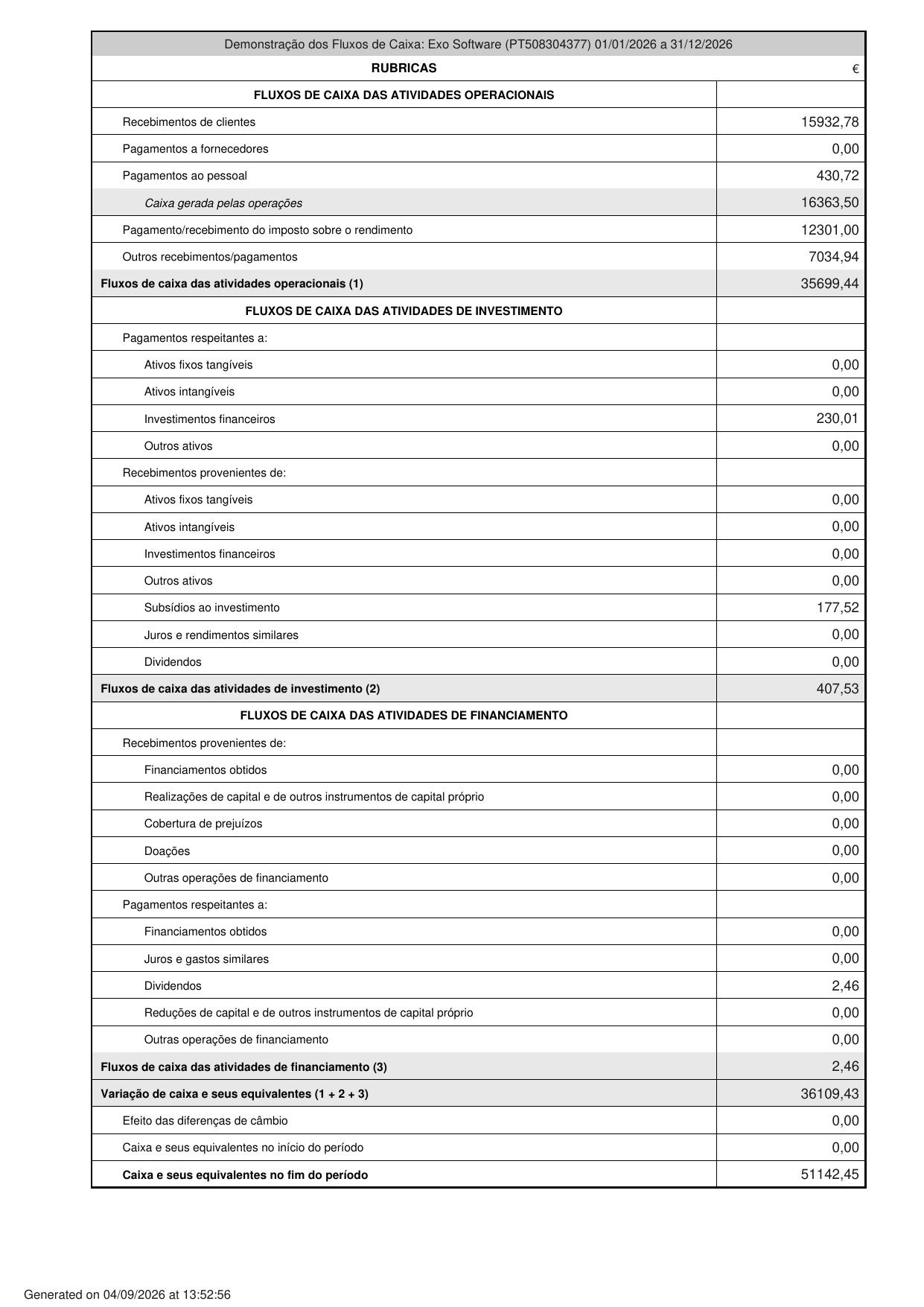 ../../_images/v19_cashflow_mapa_pdf.png