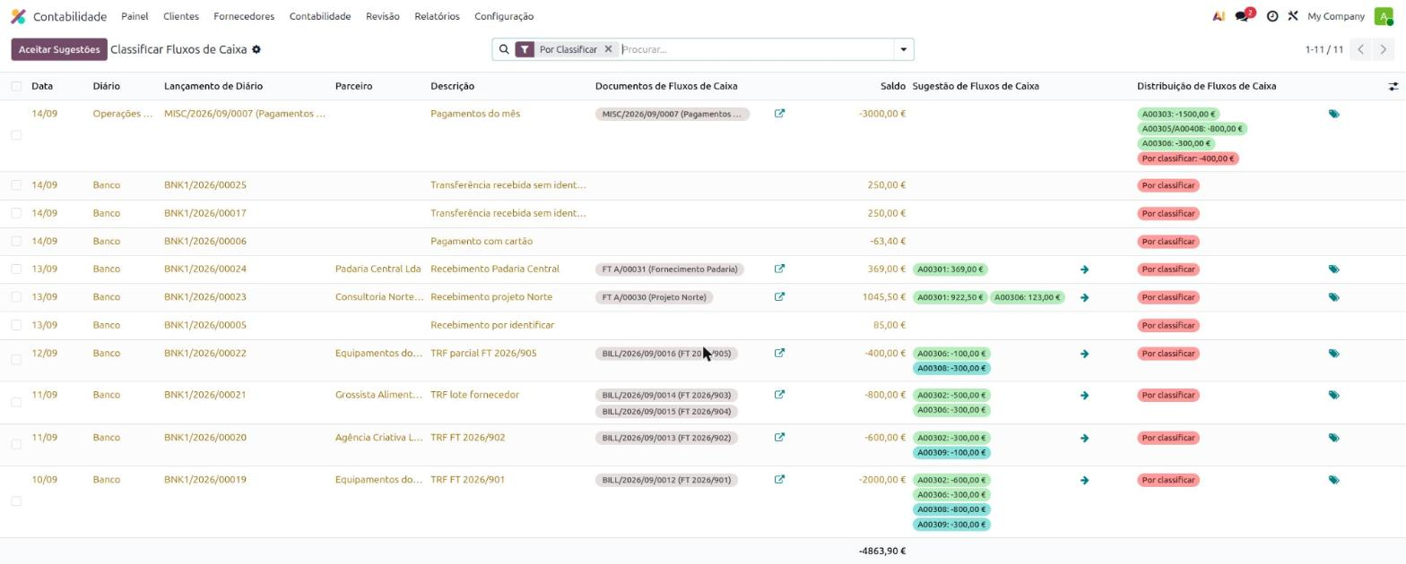 ../../_images/v19_cashflow_wizard_lista.png